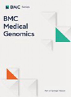 Bmc Medical Genomics