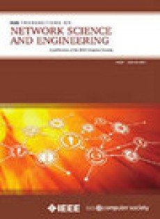 Ieee Transactions On Network Science And Engineering